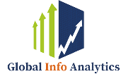 Global Info Analytics